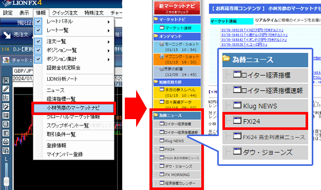 Fx Wave ヒロセ通商株式会社