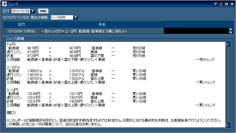 一目均衡表｜ヒロセ通商株式会社