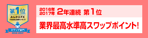 業界最高水準スワップポイント