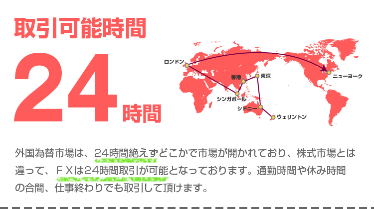 取引可能時間24時間！