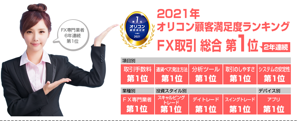 2019年オリコン顧客満足度調査FX取引FX専業者第1位！