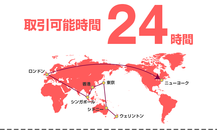 取引可能時間24時間！