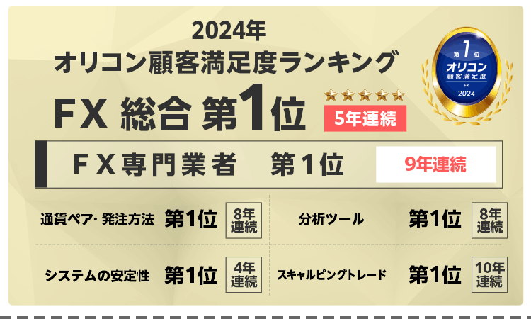 5年連続！2024年オリコン顧客満足度ランキングFX 総合第1位、FX専門業者では9年連続第1位！