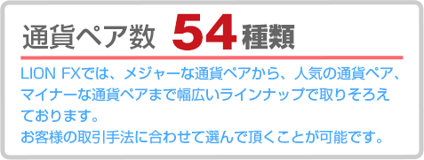 通貨ペア数 54種類