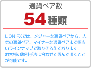 通貨ペア数 54種類