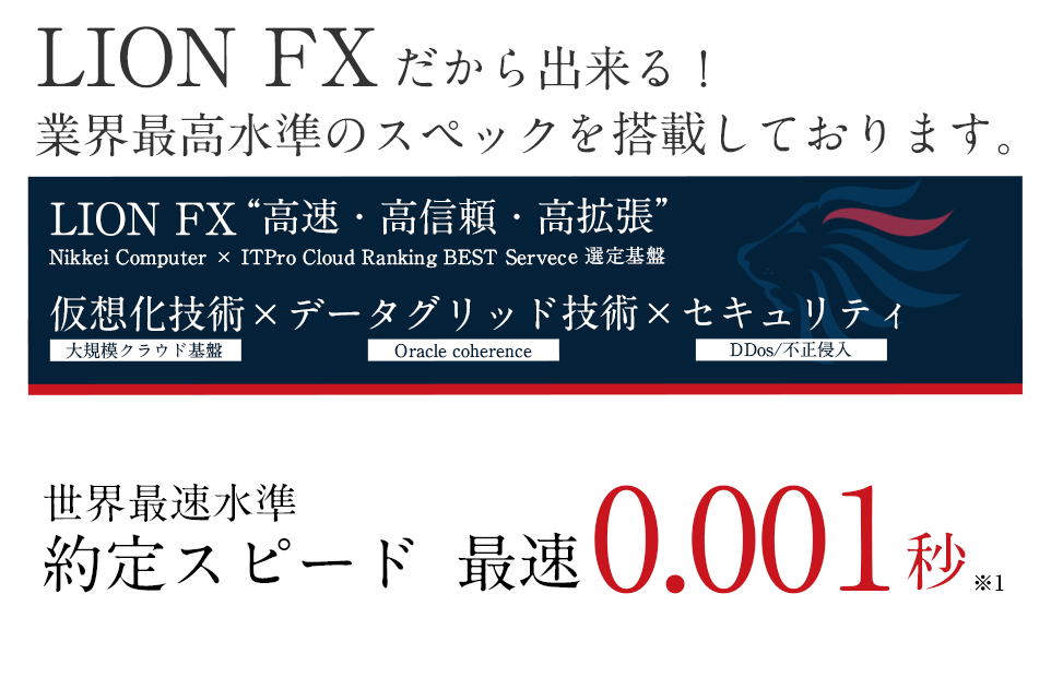 LION FXだから出来る！業界最高水準のスペックを搭載！