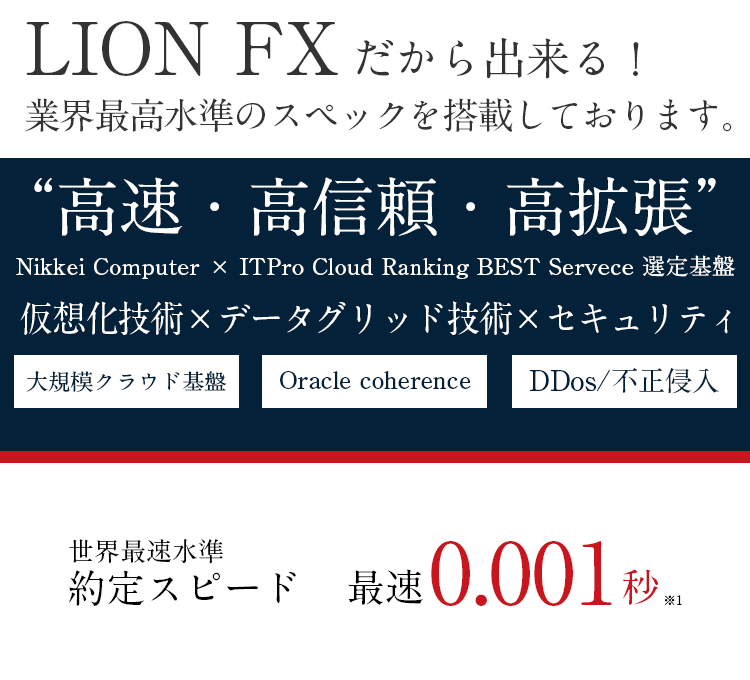 LION FXだから出来る！業界最高水準のスペックを搭載！