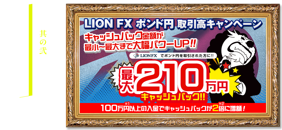 ポンド円取引高キャンペーン