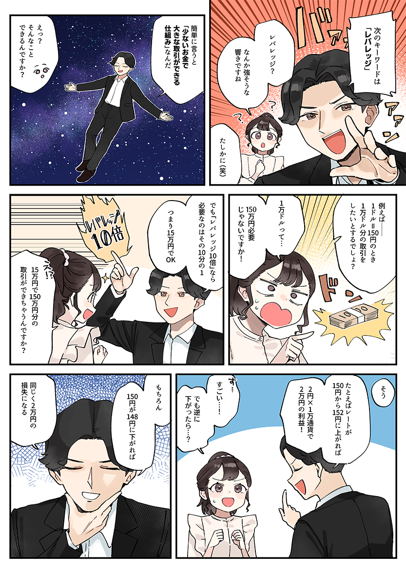 page5　レバレッジ