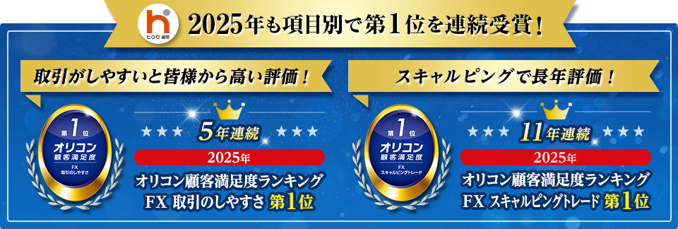 オリコン顧客満足度ランキング 部門別で連続受賞