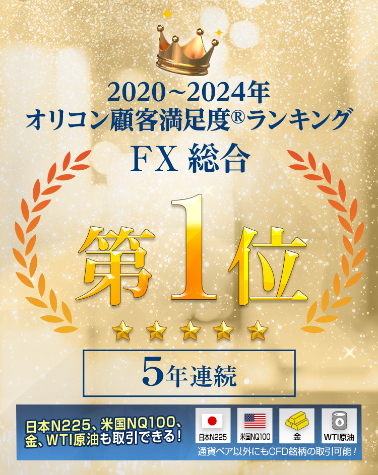 2020～2024年オリコン顧客満足度ランキングFX取引総合5年連続第1位