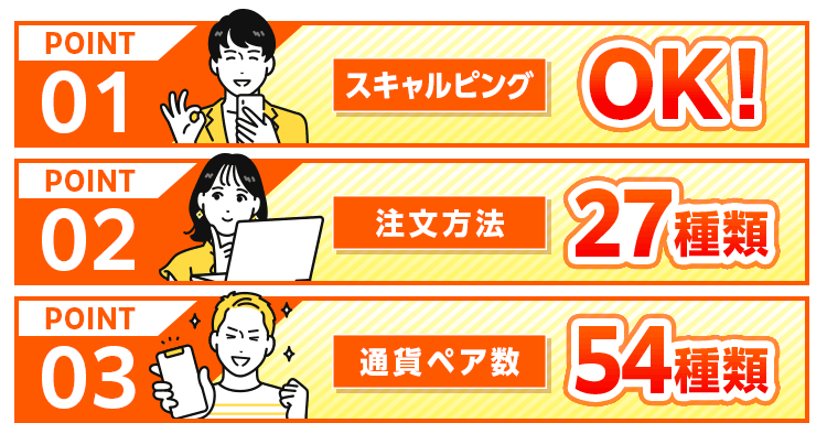 「スキャルピングOK！」「注文方法27種類」「通貨ペア数54種類」