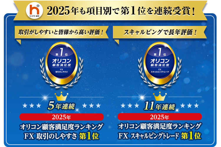 オリコン顧客満足度ランキング 部門別で連続受賞