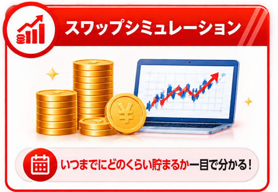 スワップシミュレーション