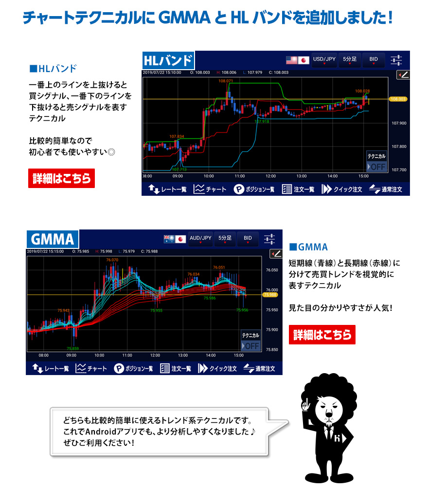 お客様のご要望を形に ヒロセ通商