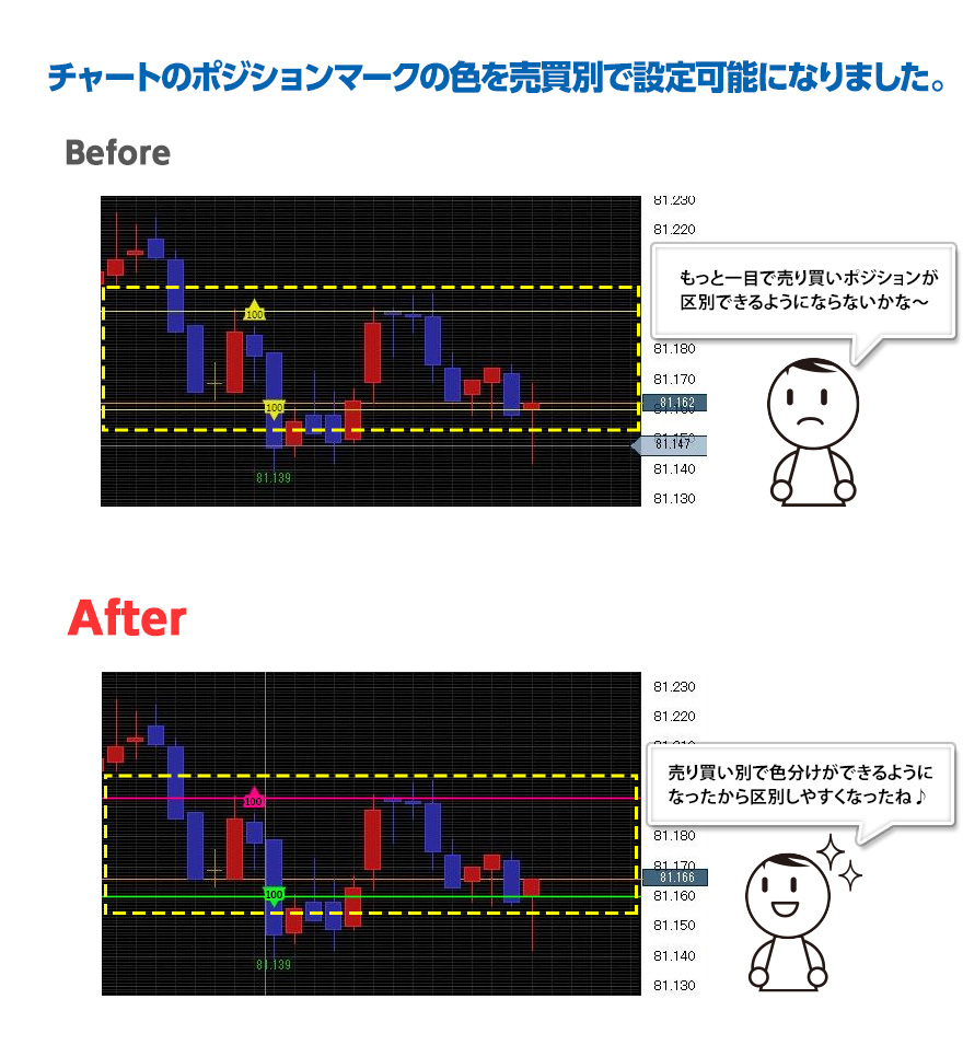 お客様のご要望を形に｜ヒロセ通商