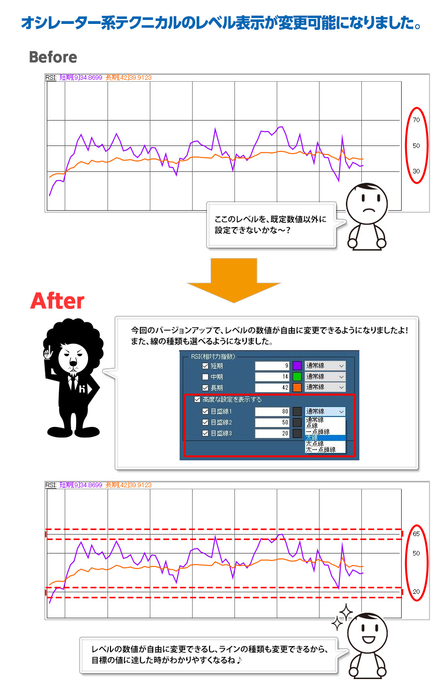 お客様のご要望を形に｜ヒロセ通商