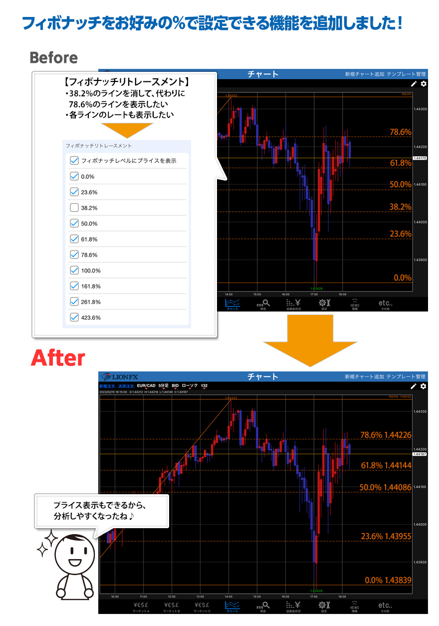 お客様のご要望を形に｜ヒロセ通商