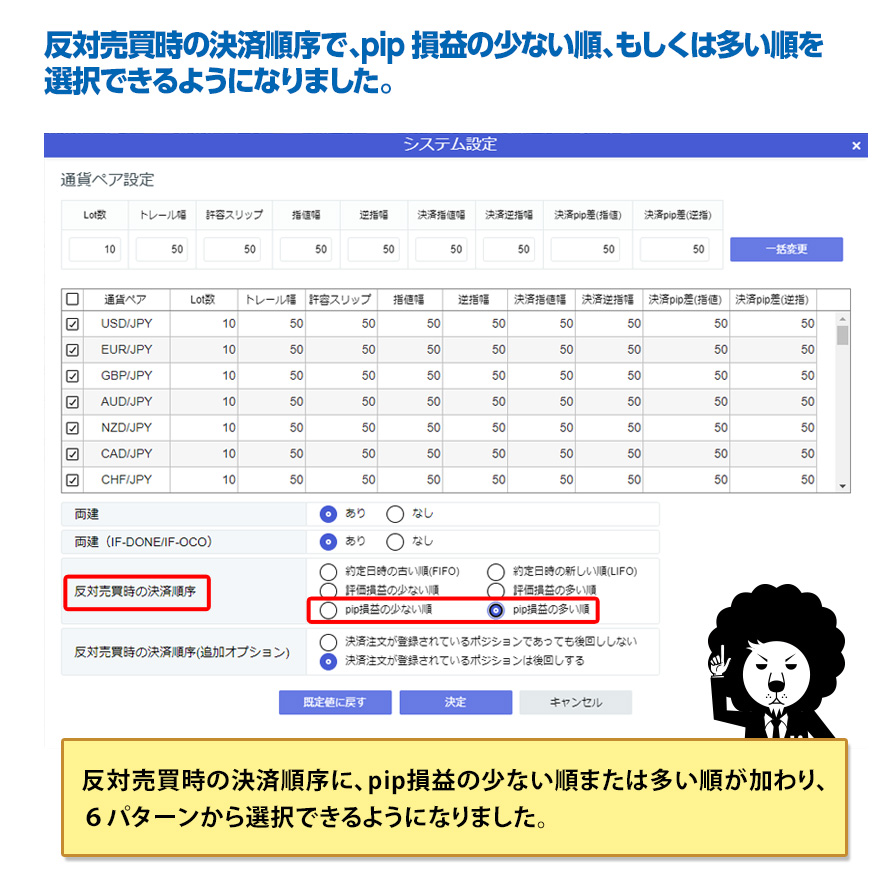 お客様のご要望を形に｜ヒロセ通商