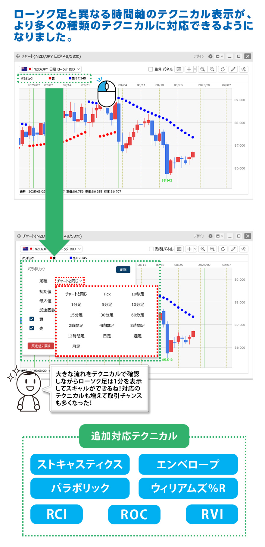 お客様のご要望を形に｜ヒロセ通商